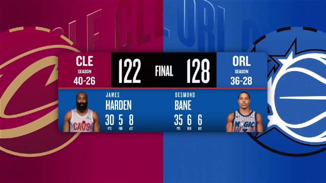 詹姆斯赛前热身展示放松状态 湖人主场迎战奇才