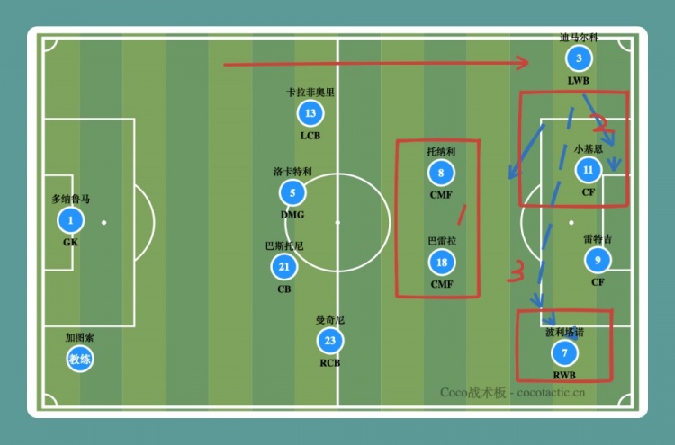 附加赛决战波黑 意大利中场对决决定世界杯门票归属 附加赛决战波黑 意大利中场对决决定世界杯门票归属