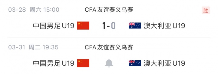 国字号三月热身全景 成年队胜负参半 青年军多线出击