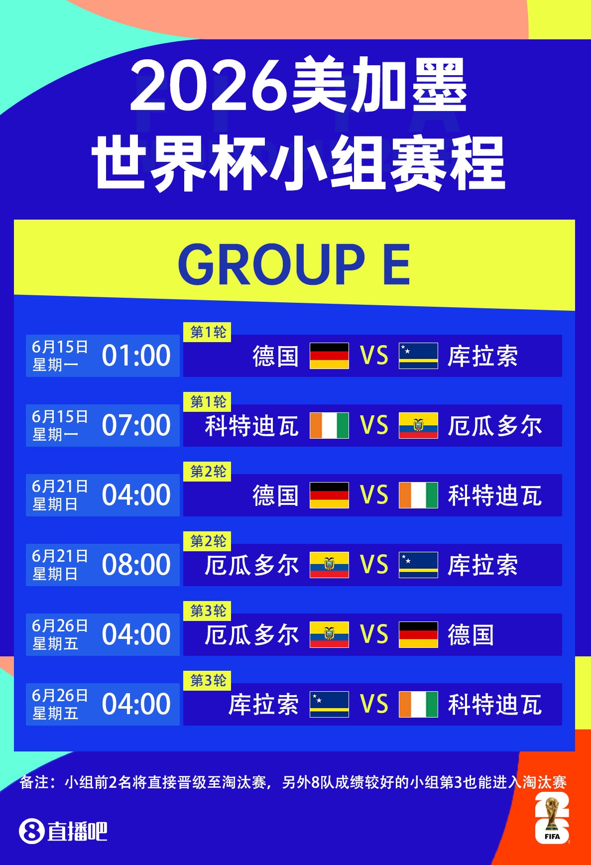库拉索热身赛两连败失七球 世界杯E组前景蒙阴影 库拉索热身赛两连败失七球 世界杯E组前景蒙阴影