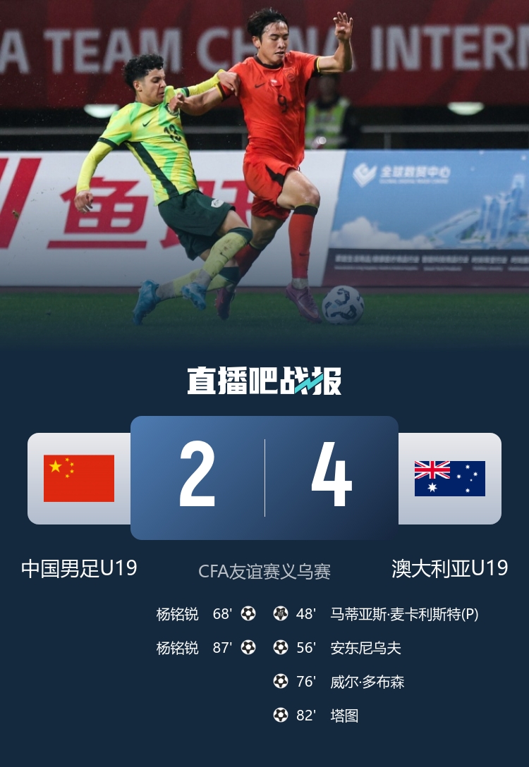 雨战失守 U19国足2-4不敌澳大利亚 杨铭锐双响难救主