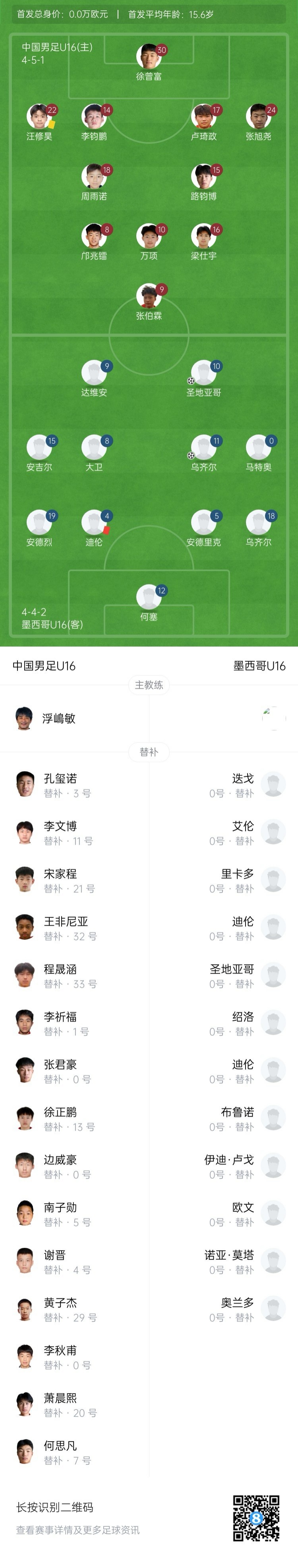 蒙太古杯U16国足0-2墨西哥获第四 创赛事历史最佳战绩 蒙太古杯U16国足0-2墨西哥获第四 创赛事历史最佳战绩