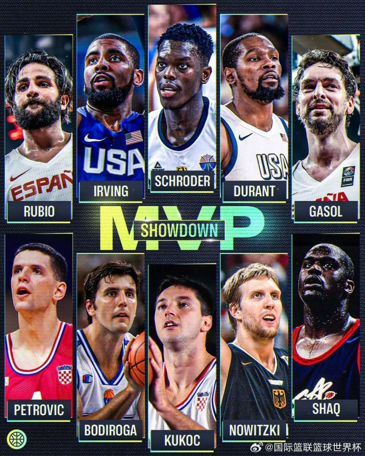 FIBA设问世界杯MVP新旧对决 卢比奥欧文领衔挑战传奇