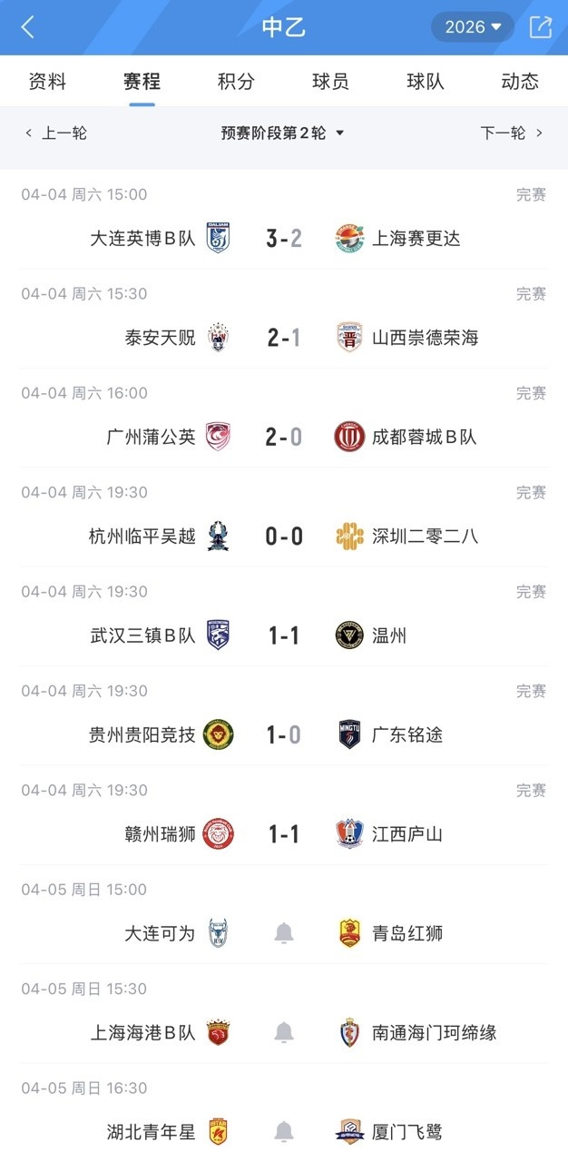 中乙次轮大连英博B队险胜 武汉三镇B队温州互交白卷 中乙次轮大连英博B队险胜 武汉三镇B队温州互交白卷