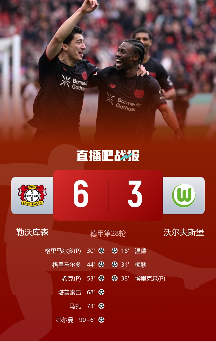 枪手杯赛双线崩盘 巴萨绝杀马竞扩大优势