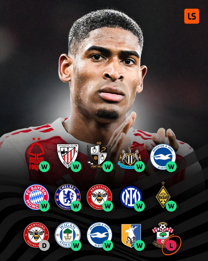 莫斯克拉首发不败金身告破 阿森纳足总杯爆冷出局