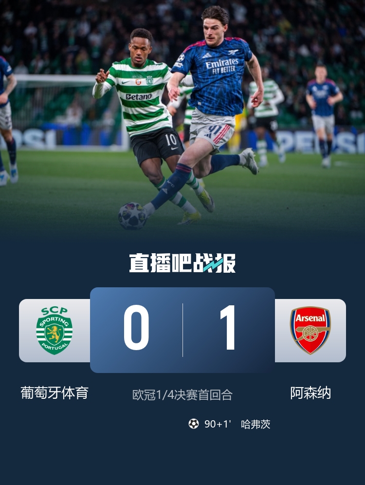 阿森纳欧冠胜局双重效应 英超锁定第五席枪手同步晋级