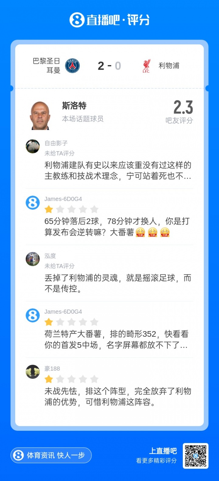 利物浦客场0-2完败巴黎 斯洛特战术保守遭球迷差评
