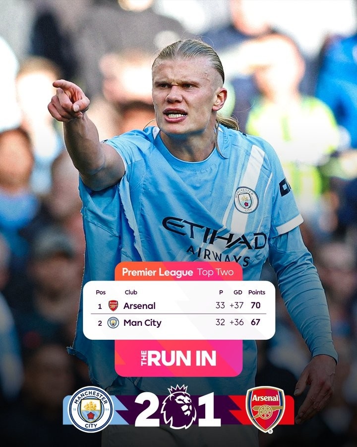 榜首天数206比6 阿森纳四月魔咒再显 曼城追击仅差3分