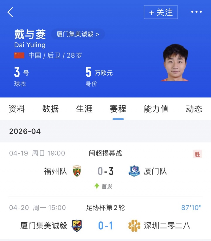 集美诚毅两将18小时内连战闽超足协杯