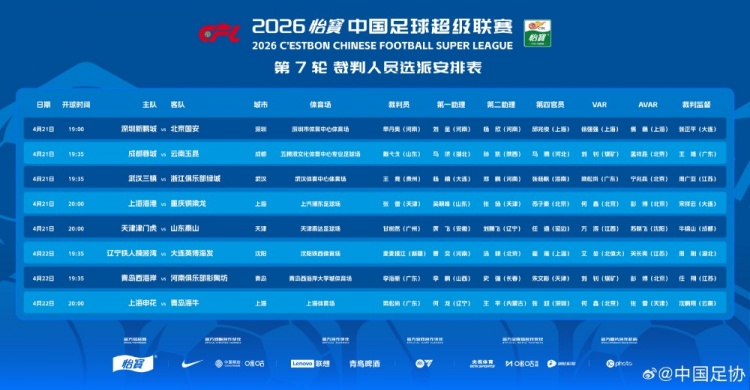 申花战海牛主裁临阵更换 梁松尚顶替黄翼执法