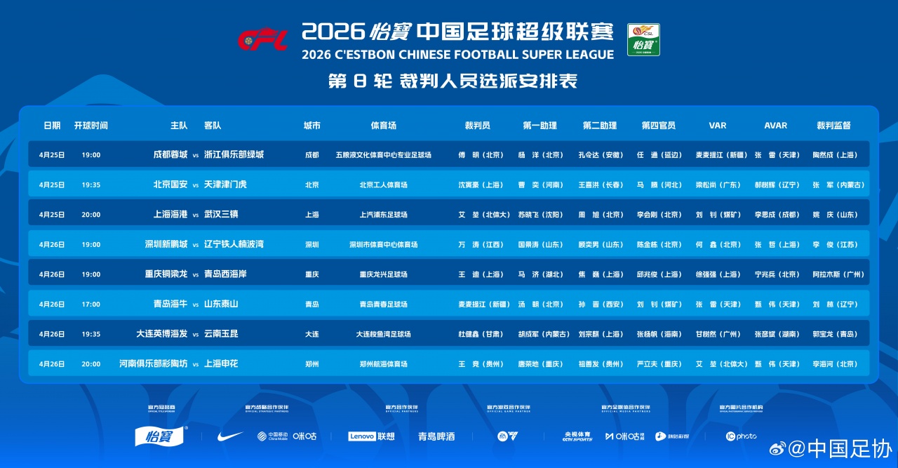 中超第8轮裁判名单：沈寅豪执法京津德比，麦麦提江主哨齐鲁德比