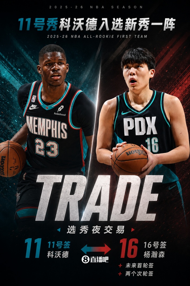 11号秀科沃德入新秀一阵 灰熊交易杨瀚森赌对了？