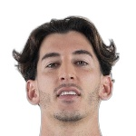 达尼·卡德纳斯